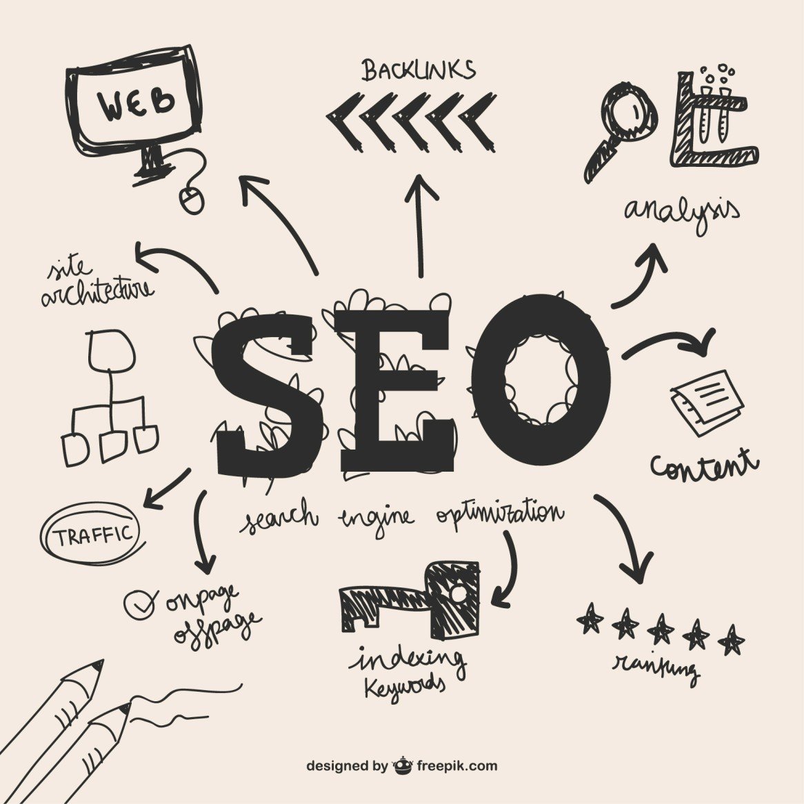 top-seo-techniques-that-will-work-in-2025